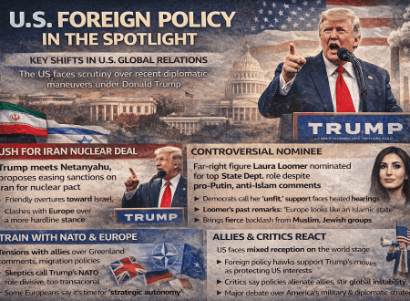 US Foreign Policy 2026: Key Trends Reshaping America's Global Strategy