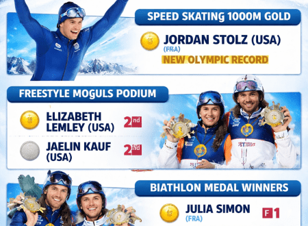 Trendingupdatestoday.com