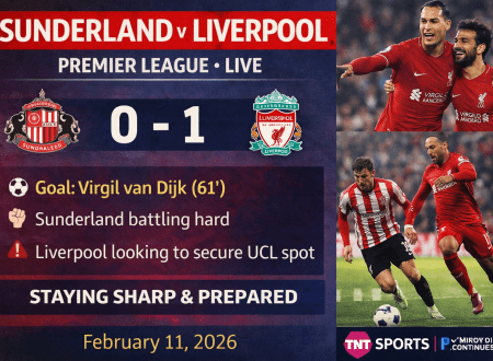 Liverpool’s Thrilling Clash at Sunderland