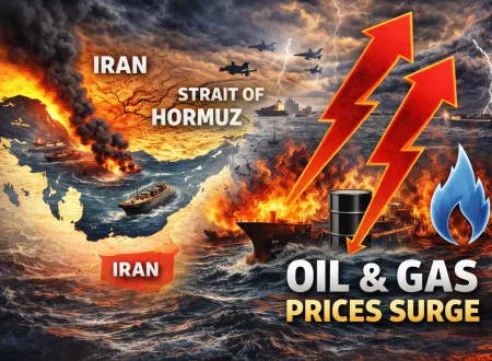 Strait of Hormuz oil prices