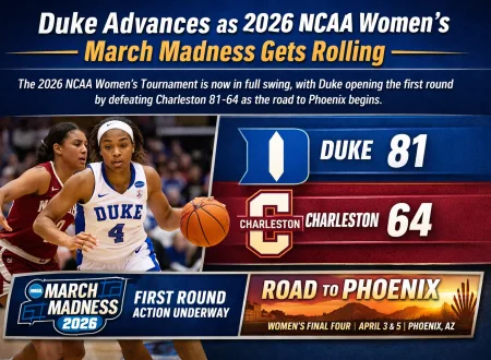 2026 NCAA Women’s Basketball Tournament Updates